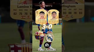 Barcelonas Stunning 40 Victory Over Real Madrid  El Clasico Highlights football raphinha [upl. by Nauqyt]