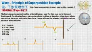 HKDSE Physic  Principle of Interference Example 干涉原理例子一 [upl. by Pyotr]