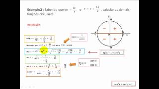 Exercícios Resolvidos de Trigonometria  Relações Fundamentais  parte 2  Prof Vinicius Elias [upl. by Ruenhcs]