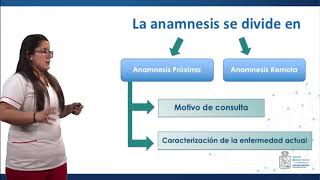 Anamnesis del Adulto [upl. by Notsgnik]