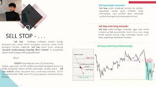 Texnik analiz 5Darz BOZORDAGI BITIM TURLARI BUY LIMIT SELL LIMIT [upl. by Nev]