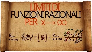 Limiti di Funzioni Razionali per x tendente allinfinito [upl. by Hylton16]