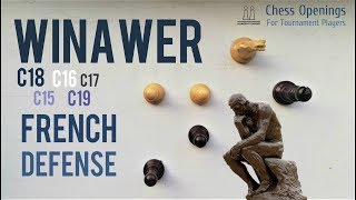 Winawer Variation of the French Defense C15C19 ⎸Chess Openings [upl. by Cesaria]