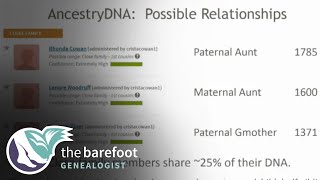 AncestryDNA  Possible Relationships  Ancestry [upl. by Kopaz]