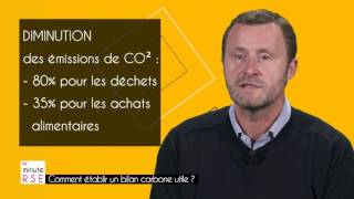 Comment établir un bilan carbone utile [upl. by Yaf308]