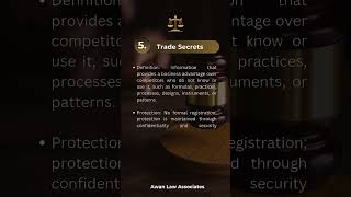 Types of Intellectual Property Awan Law Associates  Importance of IP registration  Trademark [upl. by Abate318]