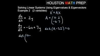 Solving Linear Systems with EigenvalueEigenvector Method  Example 2 [upl. by Sirromal344]