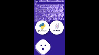 Convert transpose dataframe lists to columns shorts [upl. by Lonier876]