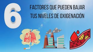 Factores que bajan la oxigenación en tu cuerpo [upl. by Schiffman]