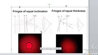 types of fringes by Michelsons interferometer [upl. by Ijic564]