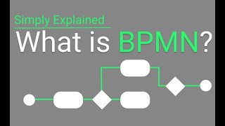 What Is Business Process Modeling  BPMN 20 Simply Explained [upl. by Ahsa]