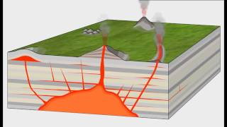 Intrusive Volcanic Features [upl. by Adnihc]