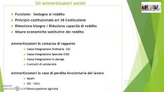 INPS  Gli ammortizzatori sociali [upl. by Limak]