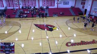 JV  Mayville High School vs Laconia High School Womens JV Basketball [upl. by Opaline]