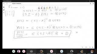 Control Theory  State Space to Transfer Function [upl. by Anileve]