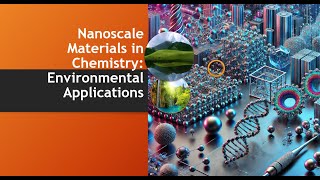 Nanoscale Materials Applications in Environmental Science [upl. by Tewell461]