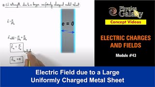 Class 12 Physics  Electrostatics  43 Electric Field due to a Large Uniformly Charged Metal Sheet [upl. by Meade]