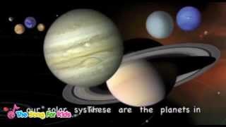 The Planets Song  The Song For Kids Official [upl. by Nabila]