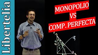 Monopolio vs Competencia perfecta [upl. by Aisatna]