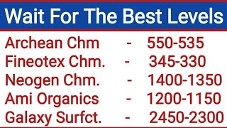 Neogen chemical । Archean chemical । Ami Organics । FCL share । Stock market news । [upl. by Adnowat]