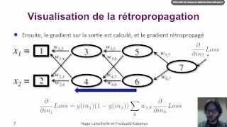 Intelligence Artificielle 1212  Apprentissage automatique  rétropropagation [upl. by Festus]