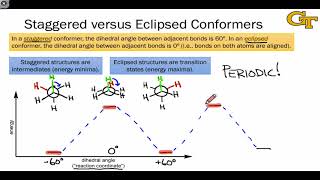 0503 Potential Energy and Conformation [upl. by Cornelia]