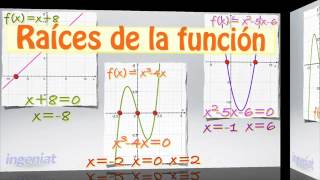 Raices e intervalos de creciemiento de una función [upl. by Miles]