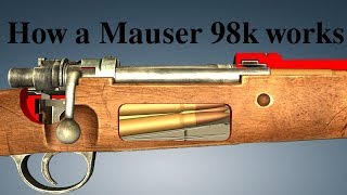 How a Mauser 98k works [upl. by Stanly]