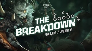 The Breakdown with Jatt What makes a jungle invade work NA LCS Week 8 [upl. by Akihsal]