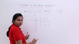 Method to Find Discrete Convolution [upl. by Leilah46]