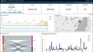 21 Generative BI Summit Keynote Shannon Sales Opportunities [upl. by Marfe41]