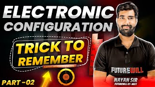 Electronic Configuration Trick  Easy Learning with नयन Sir [upl. by Dnomad283]