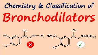 Bronchodilators  Chemistry amp classification [upl. by Ardnoyek]