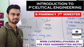 Pharmaceutical Engineering  Introduction  Unit Operation  Notes  Lectures  B Pharmacy 3rd Sem [upl. by Vokaay]