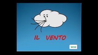 ITALIAN VOCABULARY  THE WEATHER  Vocaboli Italiani  Il tempo meteorologico [upl. by Ballard]