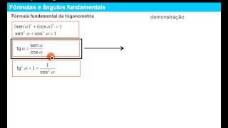 Fórmula Fundamental da Trigonometria  Demonstração [upl. by Sybila]