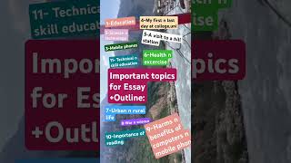 Important Essay topics for expository writing final term paper expositorywriting uog [upl. by Fisch]