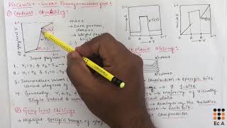 DIP13 Piecewise linear transformation in Digital image processing  EC Academy [upl. by Weisbart]