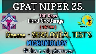 SEROGICAL TEST  DISEASE  MICROBIOLOGY  GPAT NIPER RRB BITS IIT BHU DI  Pharmacy gpat [upl. by Salomo671]