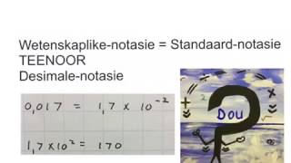 Wetenskaplike notasie 1 Inleiding Graad 9 wiskdou [upl. by Ayrolg]