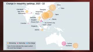 Global Liveability Ranking [upl. by Damon]