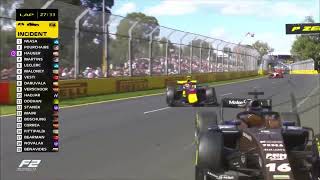 Enzo Fittipaldis crash under Safety Car AustralianGP 2023 F2 [upl. by Natalie]