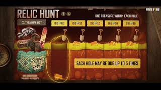 Relic Hunt Event Tutorial [upl. by Esiom788]