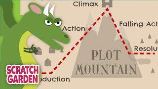 Plot Mountain  The Plot Diagram Song  Scratch Garden [upl. by Cavuoto]