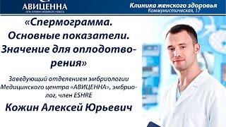 Спермограмма Основные показатели Значение для оплодотворения [upl. by Evol]