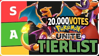 NEW Pokemon Unite Tier List Over 20000 Community Votes [upl. by Lleznol357]