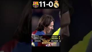 BARCELONA 110 REAL MADRID LALIGA FINAL 200607 football highlights [upl. by Satterlee]