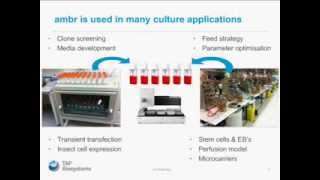 How the ambr advanced microscale bioreactor can transform cell line development [upl. by Leduar829]