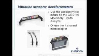 Collecting Data with Vibration Sensors with the AMS 2140 Tutorial [upl. by Reyotal493]