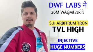 Market Updates  Arbitrum  Sui Network  Tron  Injective Impressive Numbers  Dwf Labs [upl. by Aniham]